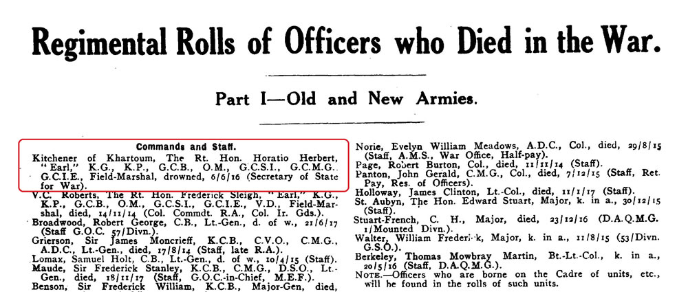 The death of Lord Kitchener of Khartoum in the Officers that Died in the Great War