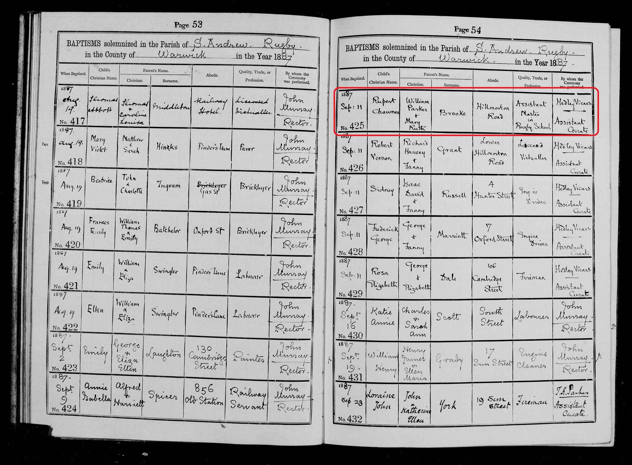 Image of the baptism record for Rupert Chawner Brooke