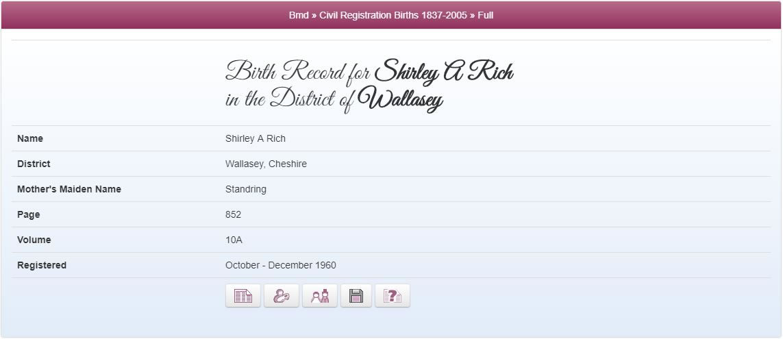 Birth of Shirley A Rich (Shirley Ballas) in the last quarter of 1960 on TheGenealogist