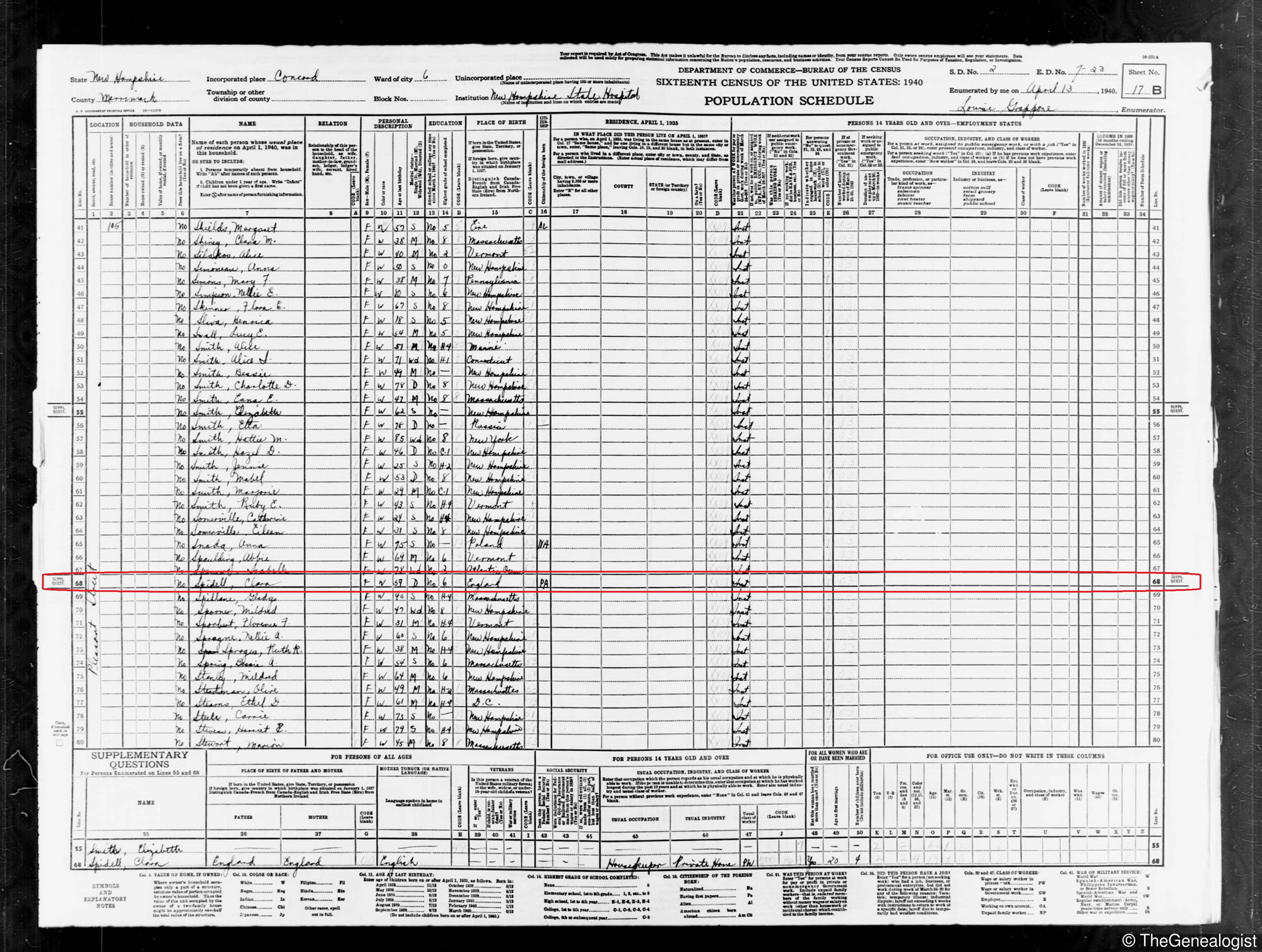 Clara Spidell's entry in the 1940 US census at the New Hampshire State Hospital in Concord, Merrimack