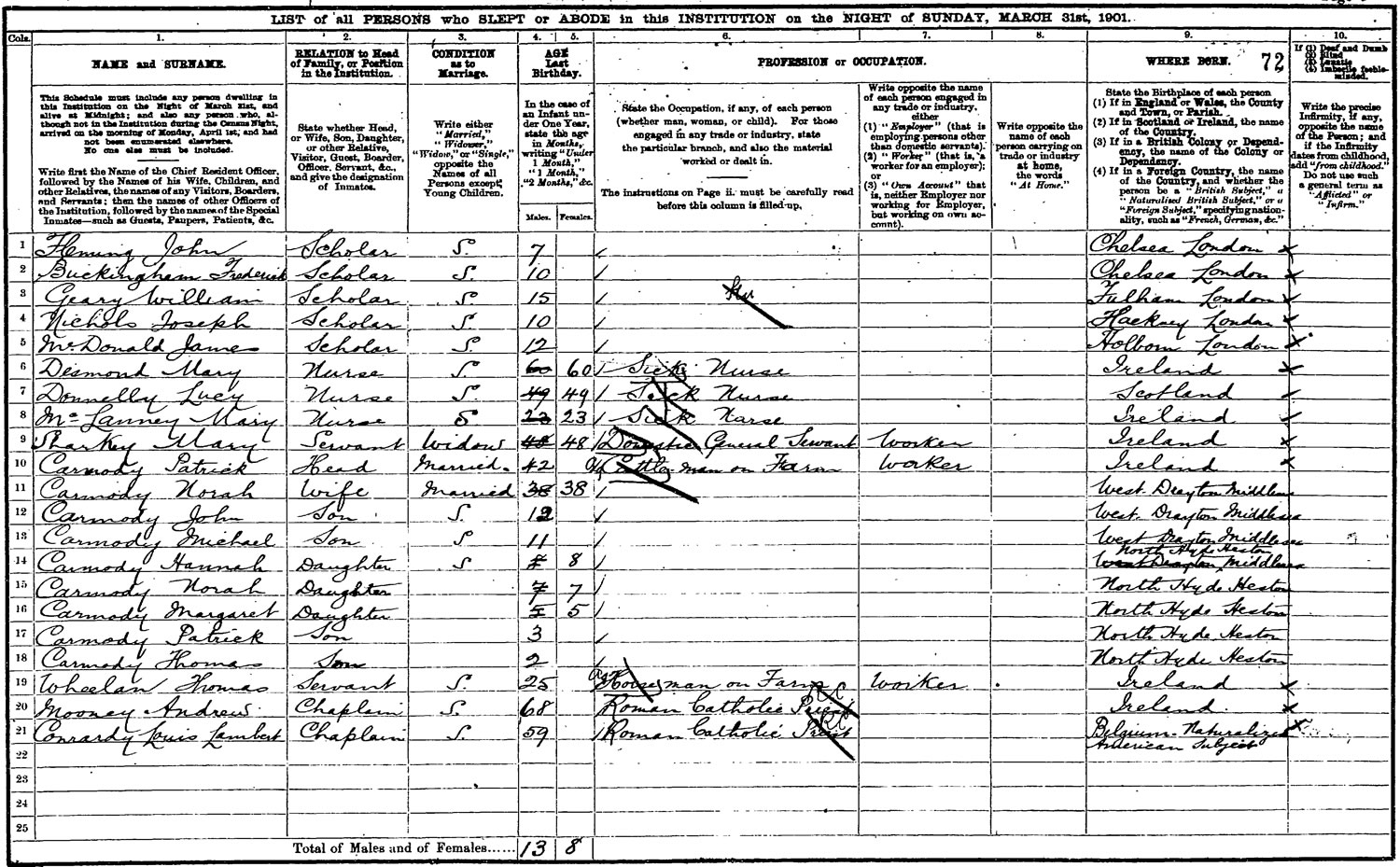 1901 census shows Frederick Buckingham in St Mary's Orphanage, North Hyde