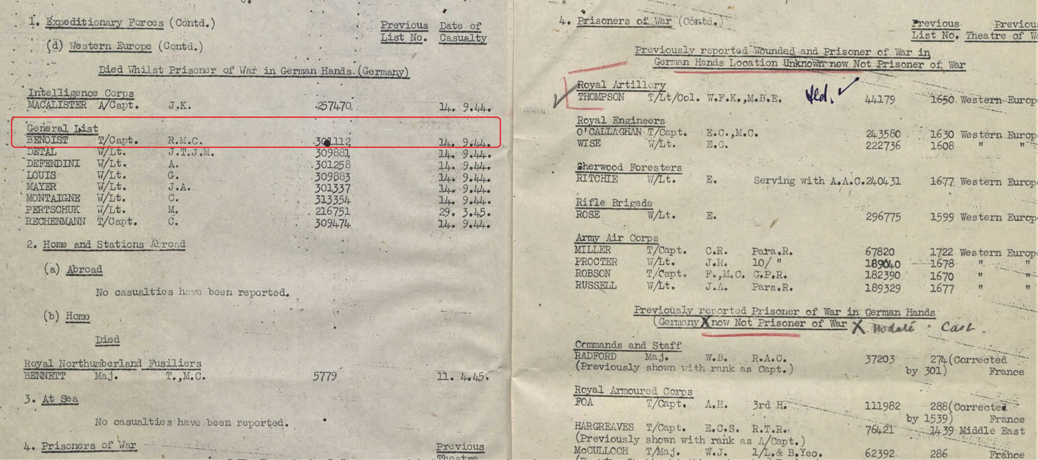 T/Capt R.M.C. Benoist reported as Died Whilst Prisoner of War in German Hands in the WO417 on TheGenealogist - actually he had been executed as an agent by the Nazis.