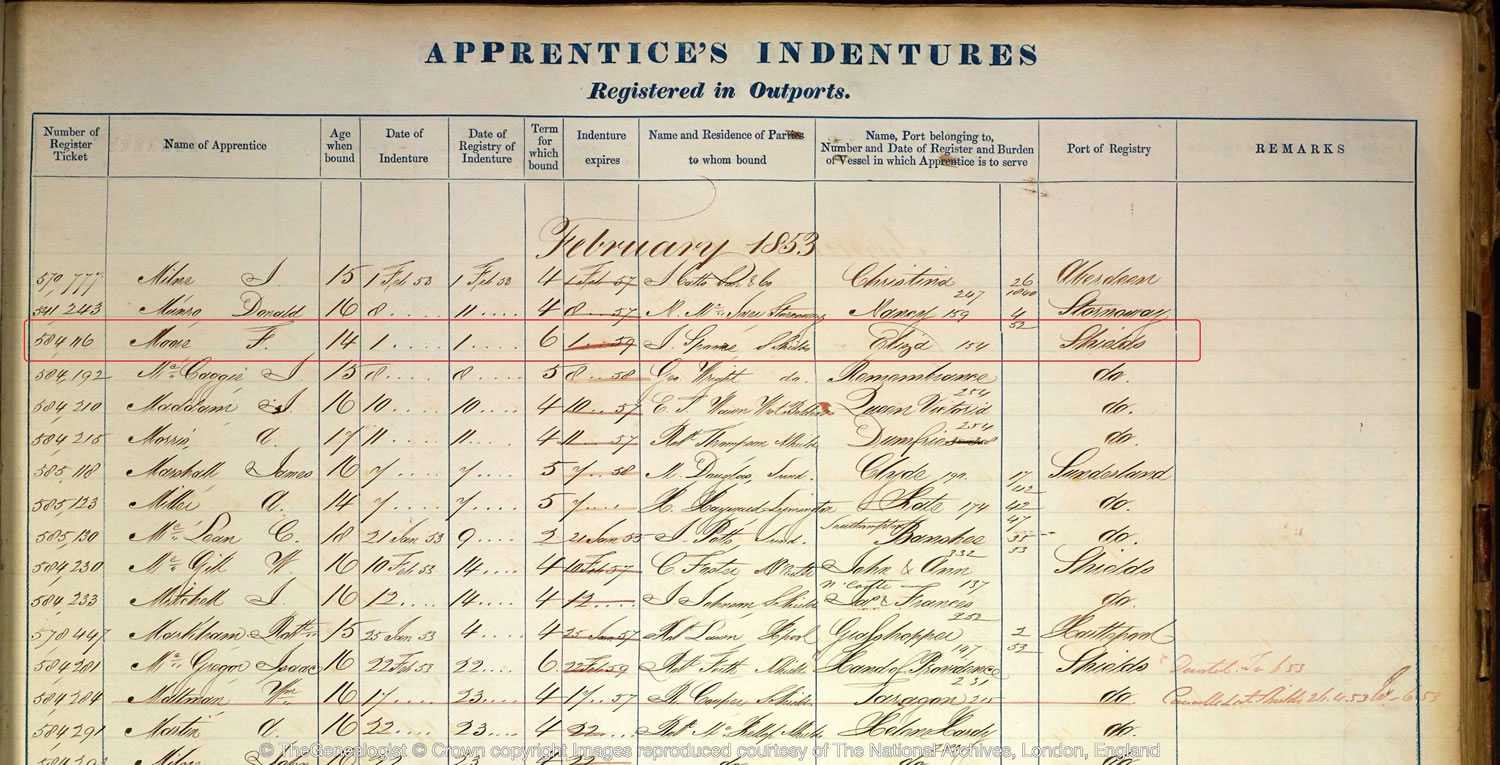 F. Moore apprenticed to J. Sprate of South Shields on the Elija 1853