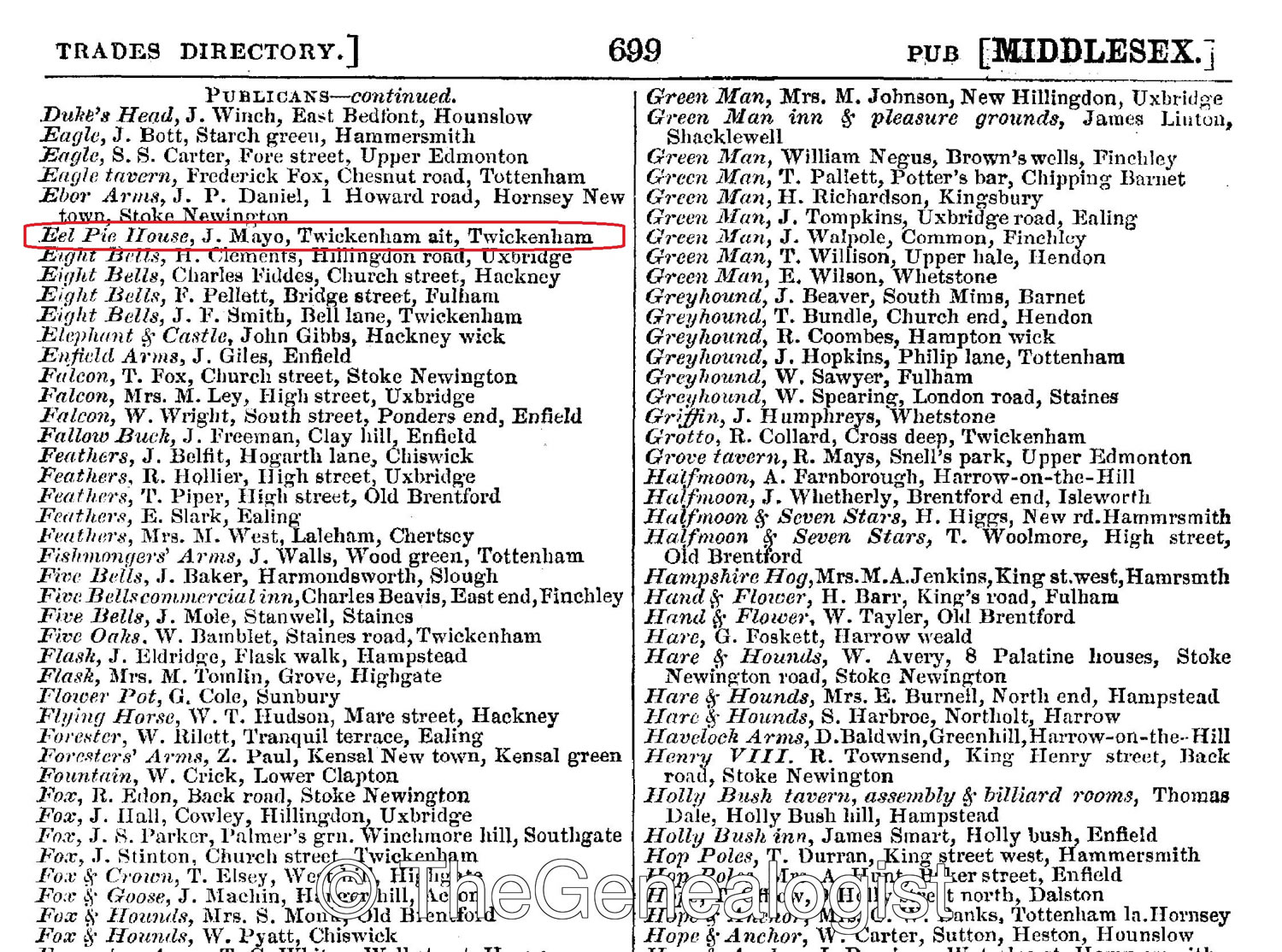 1862 Post Office Directory
