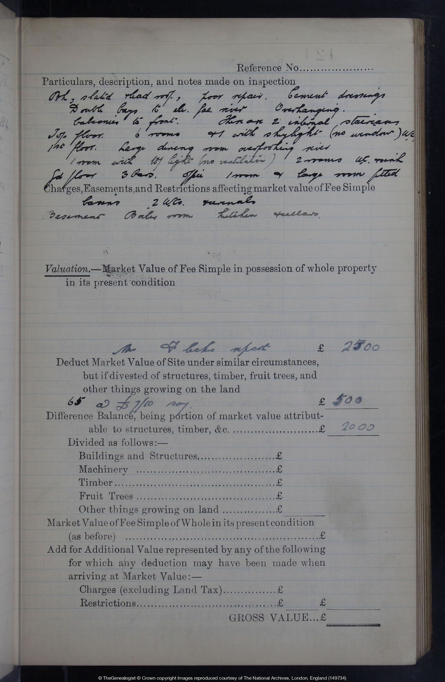 Particulars, description, and notes made on inspection in the field book