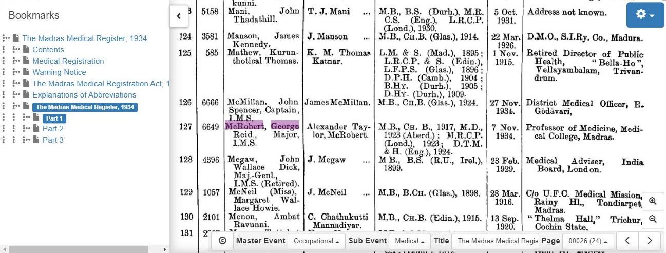 George McRobert in The Madras Medical Register 1934