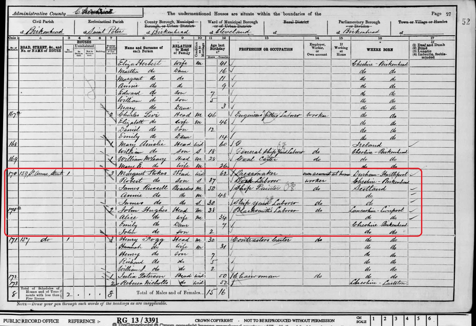 The Stokes family and the Hughes living at the same address in 1901 Birkenhead census on TheGenealogist