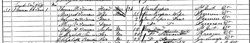 The Hotel at Land's End Cliff in the 1861 census
