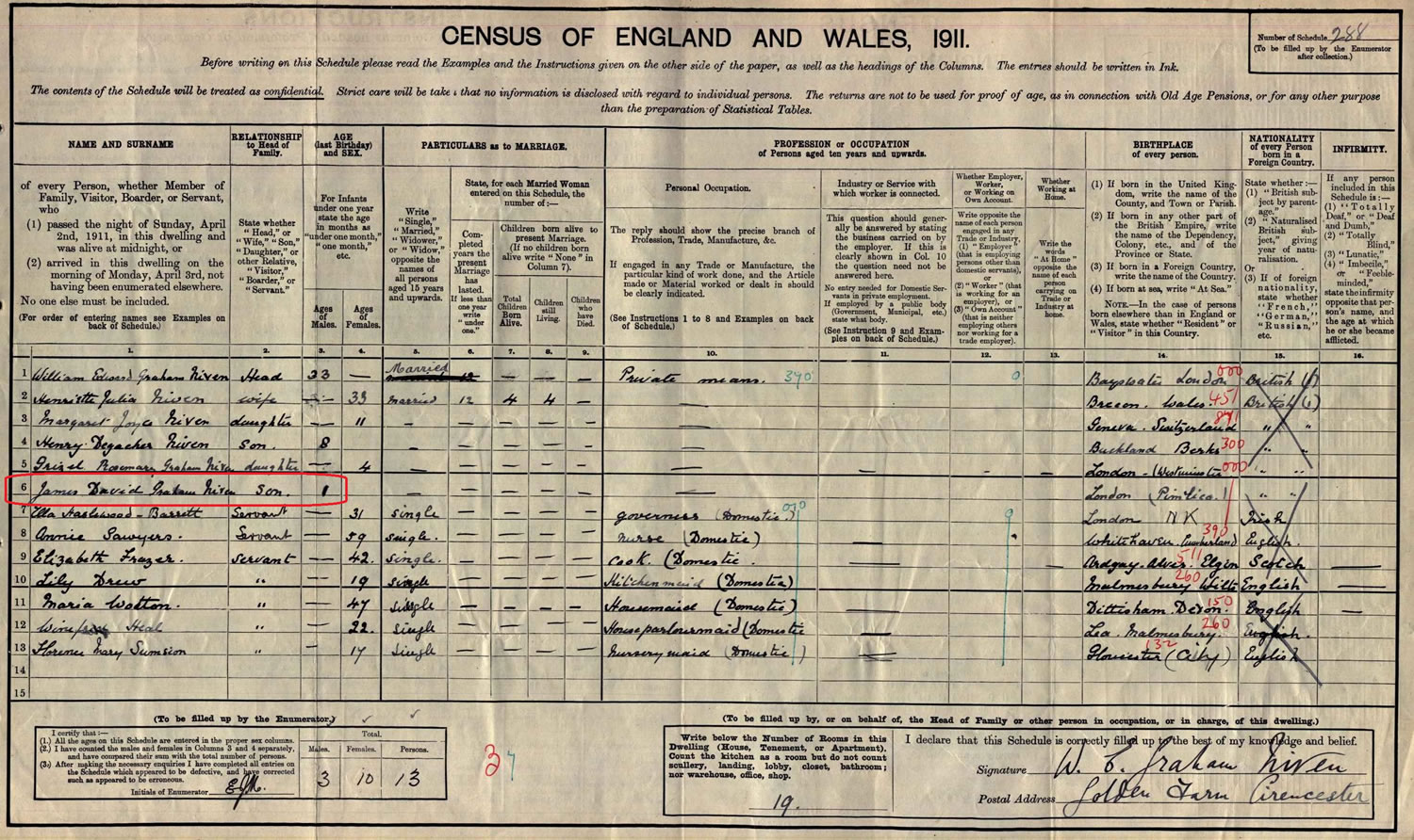 The Niven's of Golden Farm, Cirencester 1911 census image