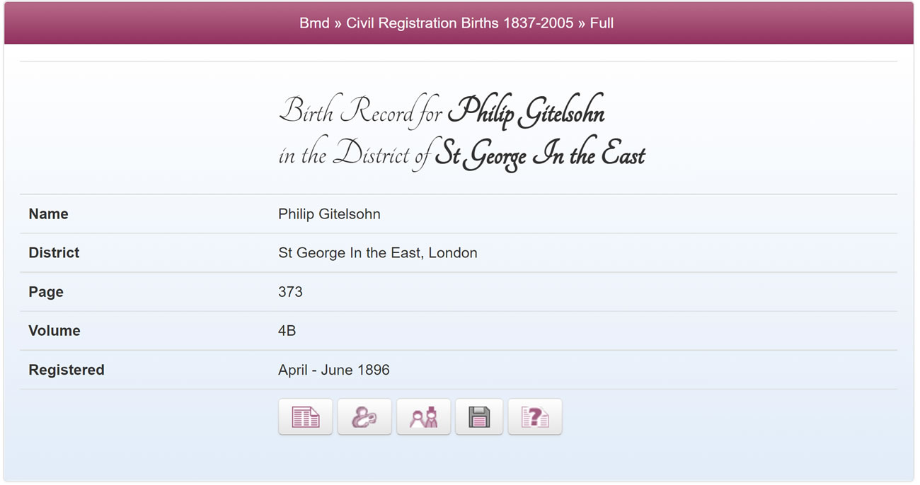 Birth record for Philip Gitelsohn/ Gittleson in 1896