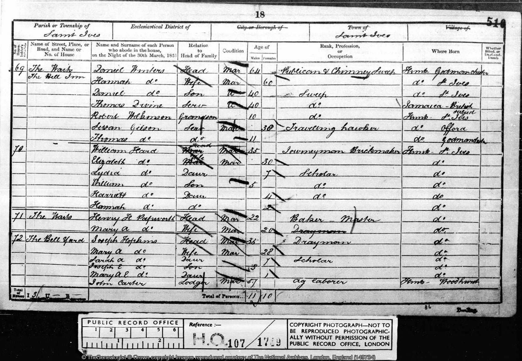 1851 Census of the Bell Inn St Ives, Cambridgeshire where Joe's chimney sweep ancestors lived