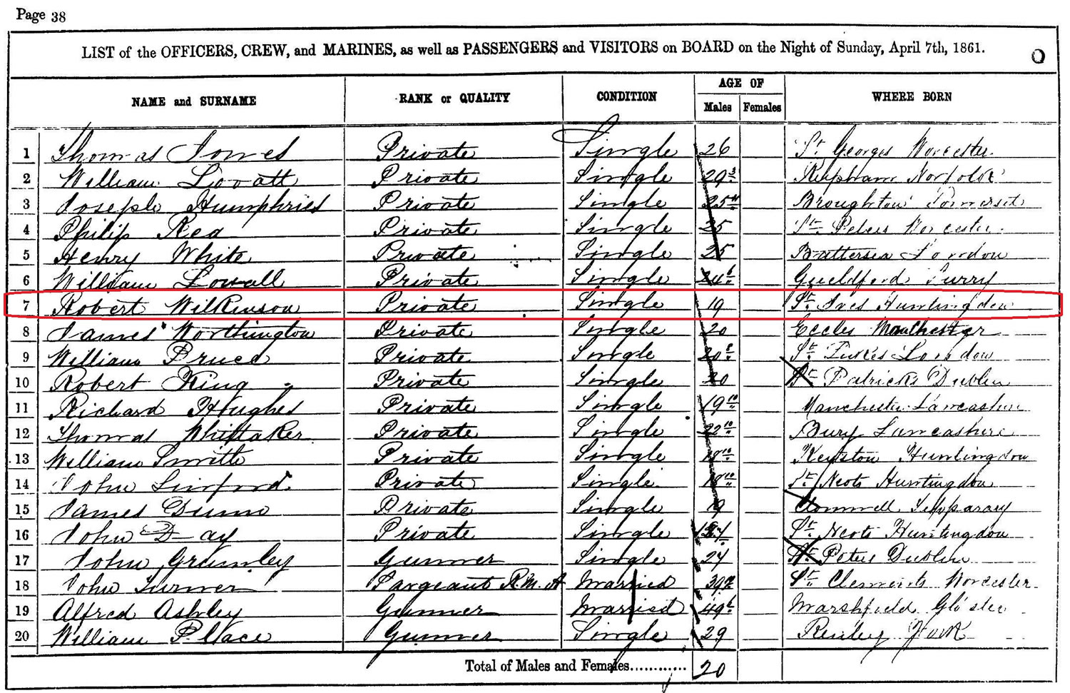 1861 census of shipping: HMS London "at sea in the Grecian Archipelago"