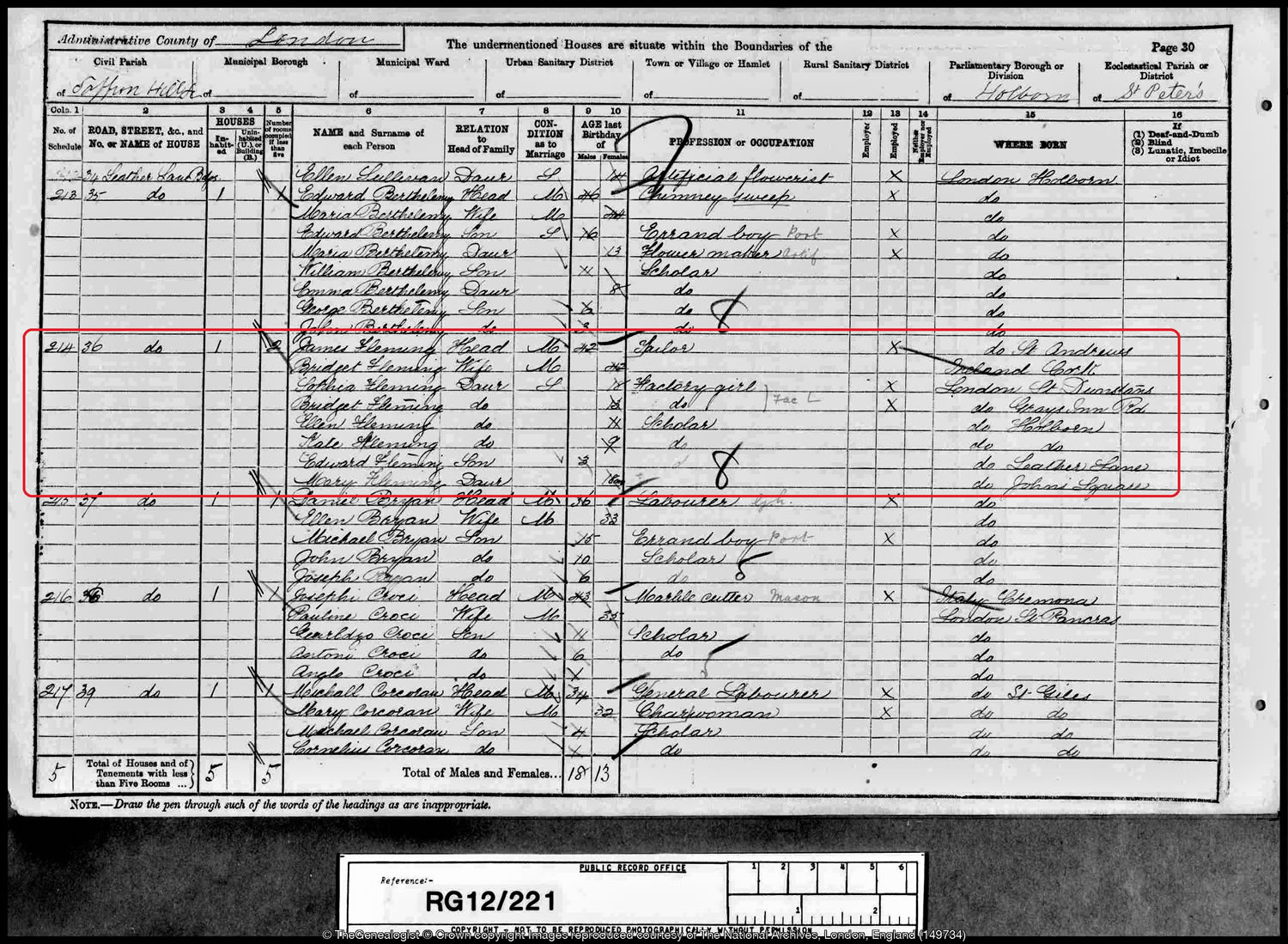 1891 census of St Peter's area of London
