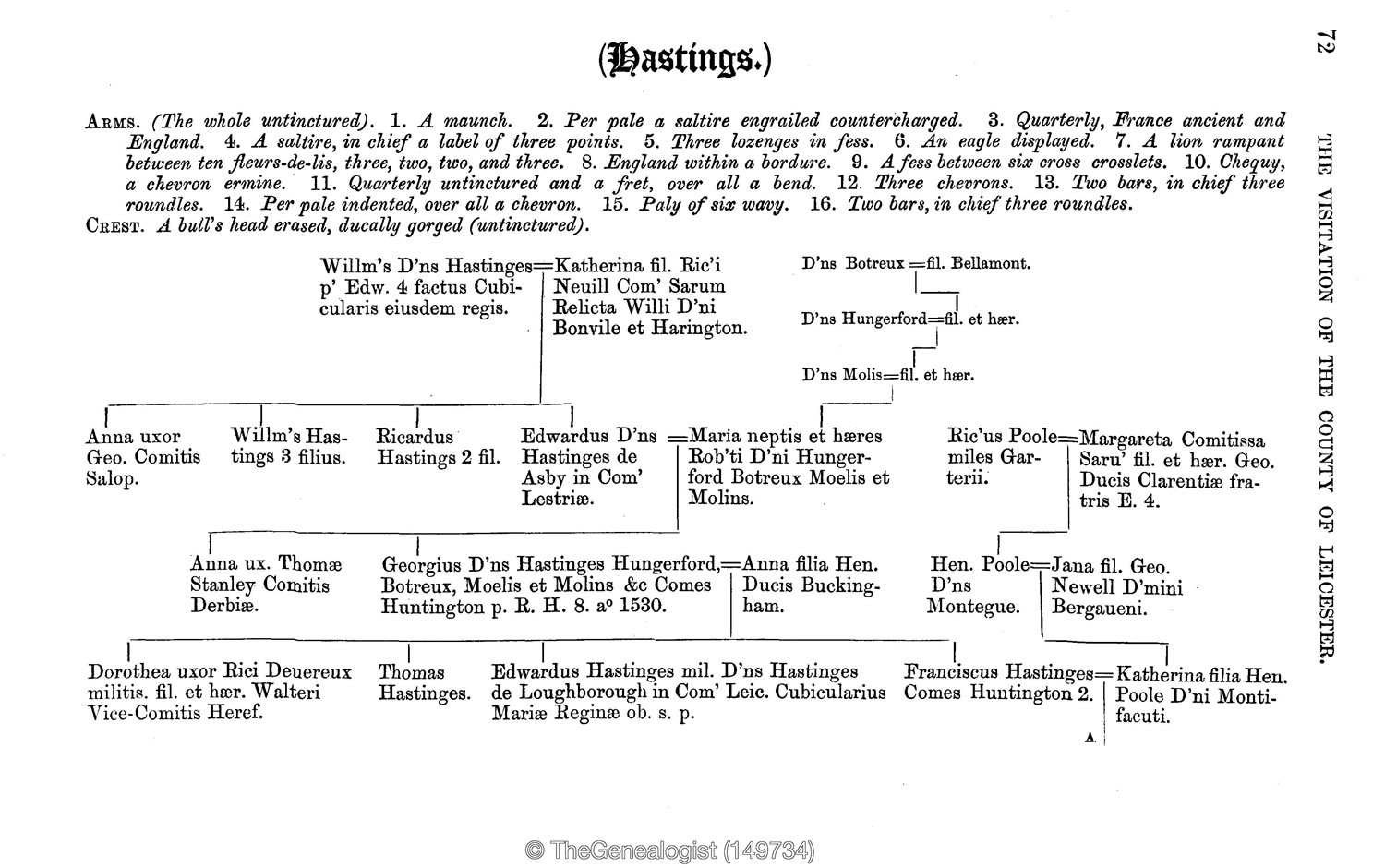 Pedigree of the Hastings family from the 1619 Leicestershire Visitations on TheGenealogist