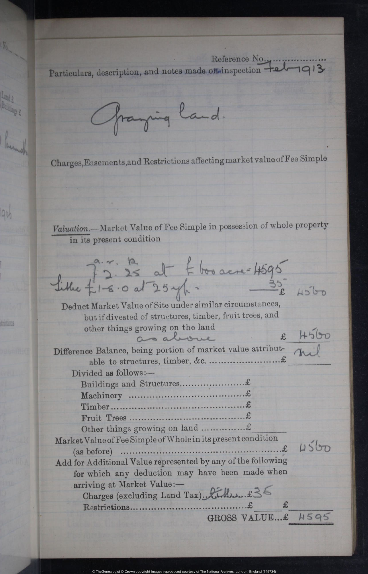 IR58 Field Book for February 1913 when the area was "Grazing land"