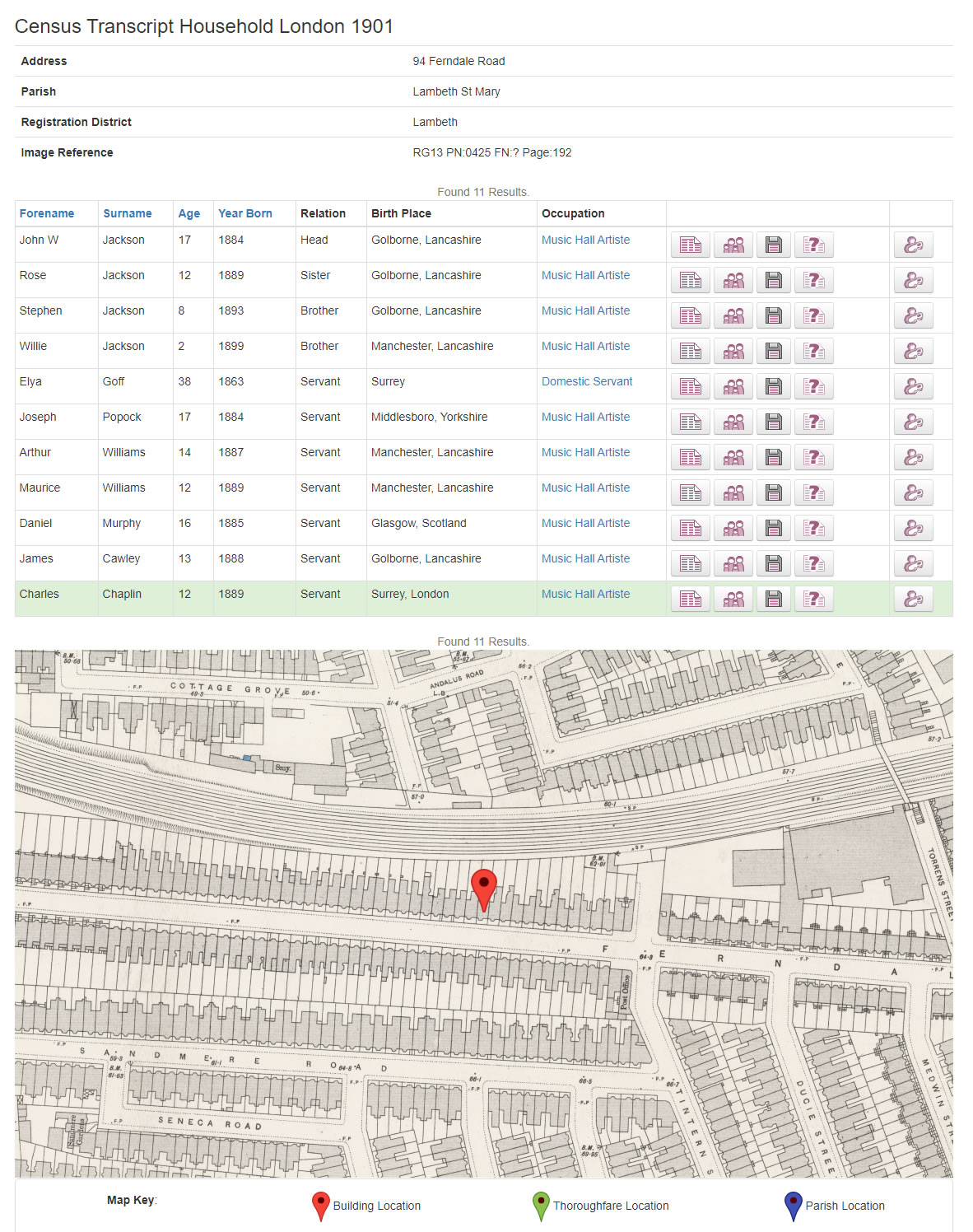 Charlie Chaplin and the rest of the Eight Lancashire Lads were recorded at 94 Ferndale Road in the 1901 census