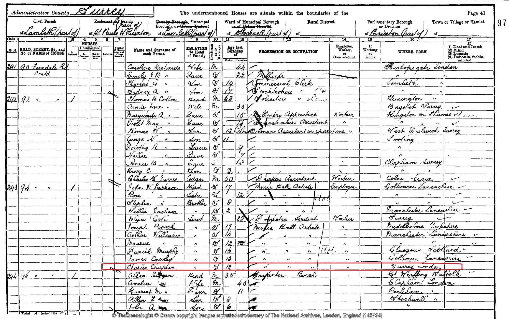 1901 Census image for Charlie Chaplin