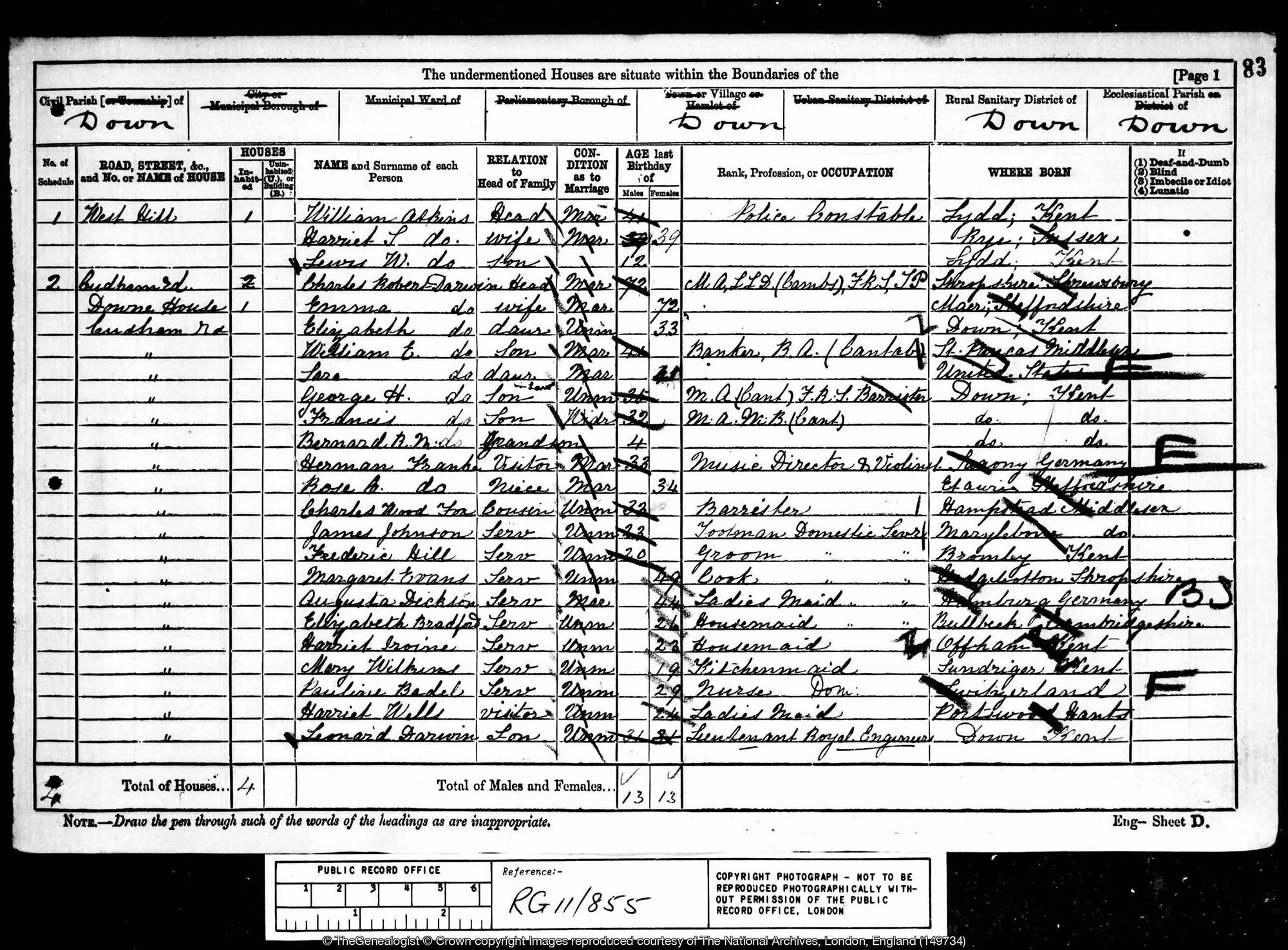 1881 census page for Darwin's family found searching TheGenealogist