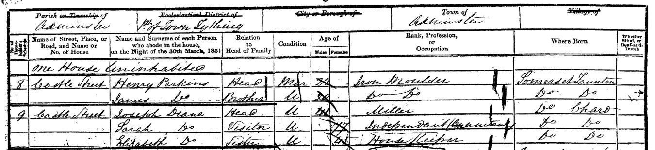 Henry Perkins (1830-1882) in the 1851 census at The Genealogist