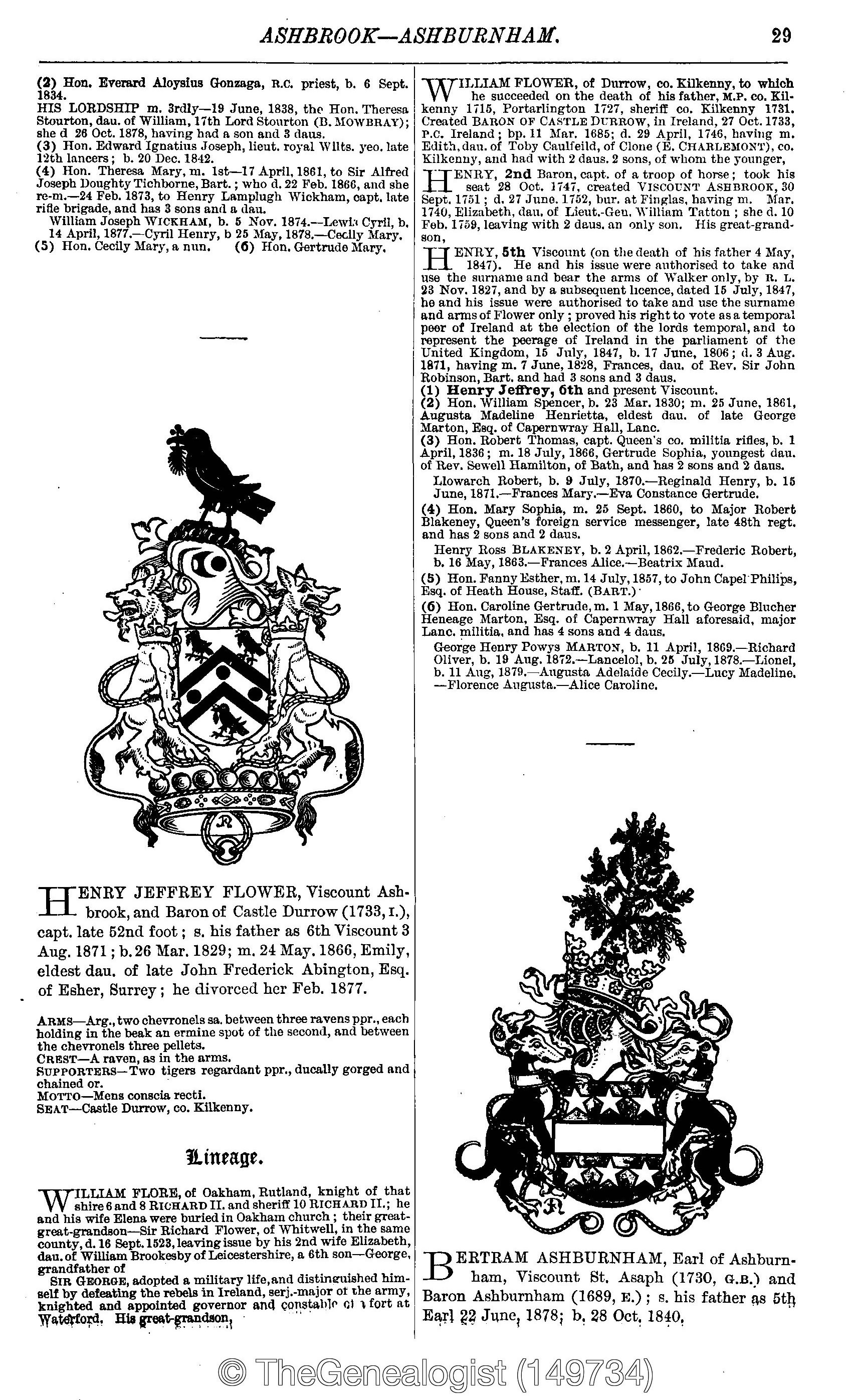 The Peerage, Baronetage and Knightage of the British Empire, 1880 from TheGenealogist's Peerage, Gentry &
		Royalty Records