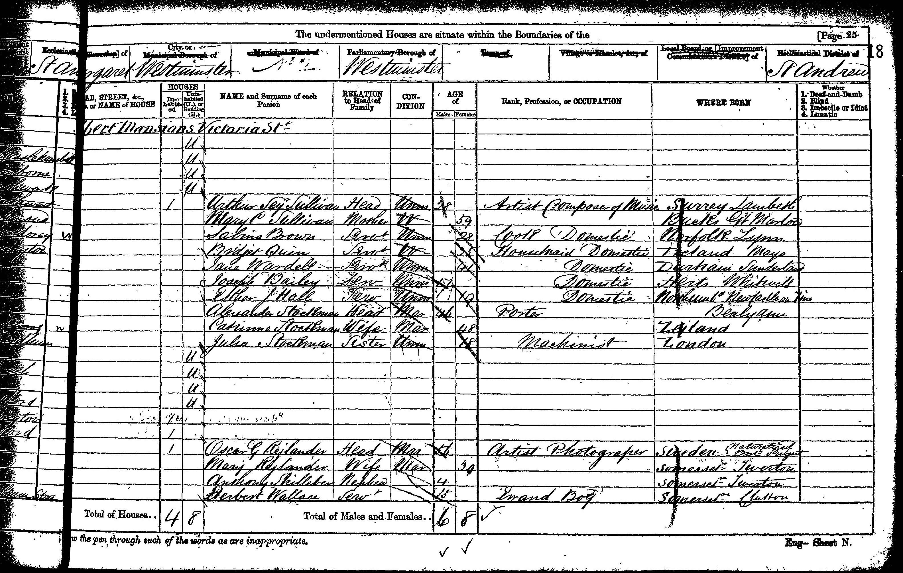 1871 census of Victoria Street, Westminster, London