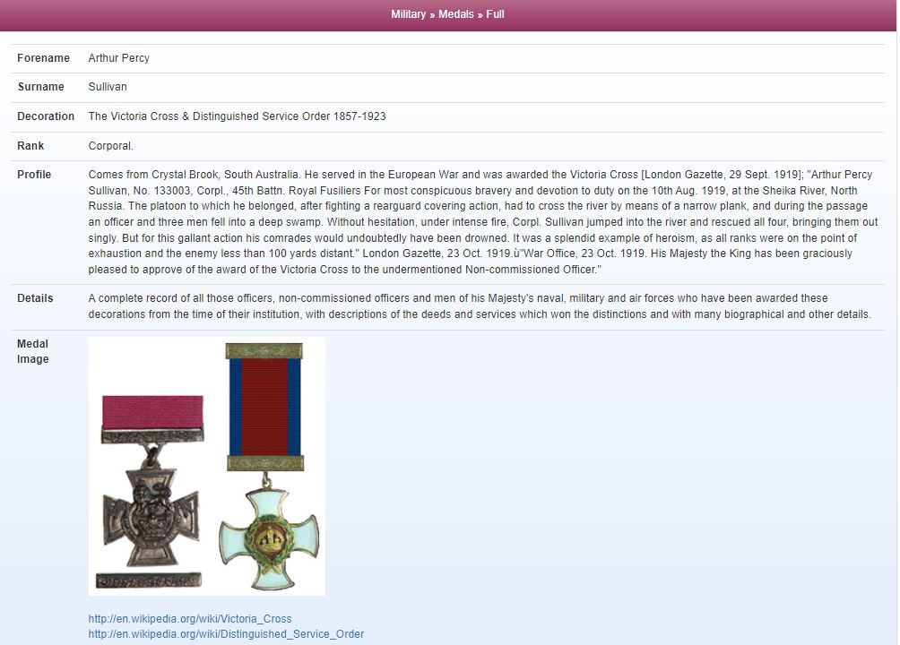 Victoria Cross & Distinguished Order Medals from TheGenealogist