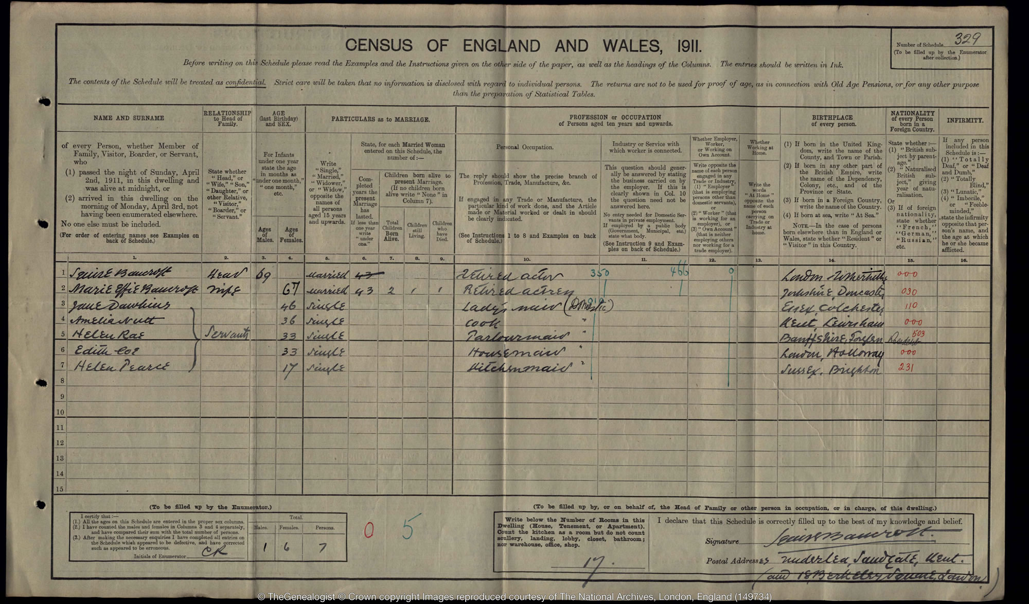Handwritten details from the 1911 census image reveals the retired actors had two addresses