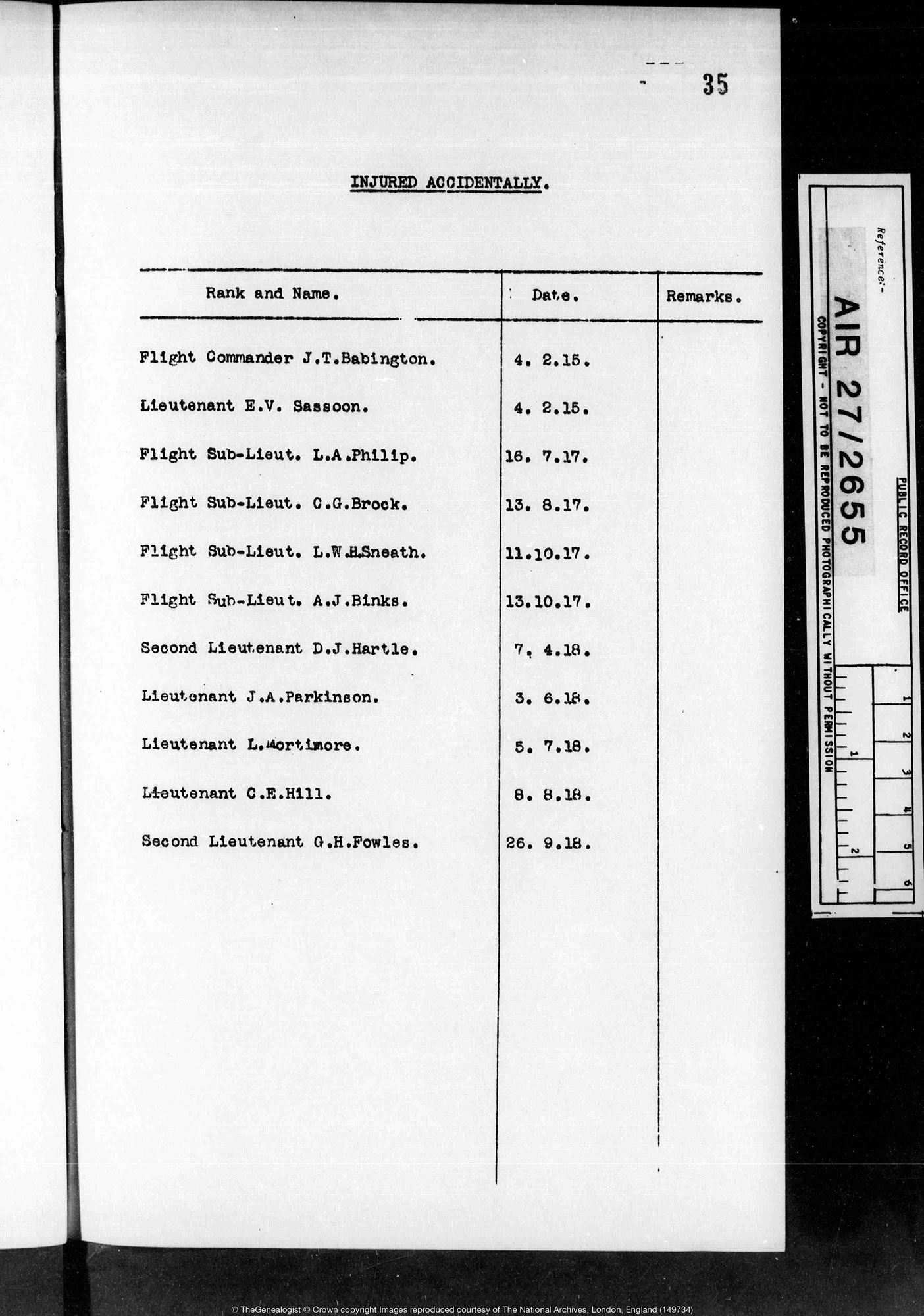 An early example of an Air 27 Operations Record Books (ORBs) in which Lieutenant E.V. Sassoon is recorded as injured accidentally