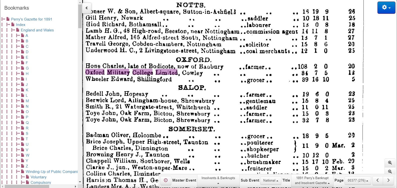 Perry's Gazette 1891 from TheGenealogist's Insolvents & Bankrupts records