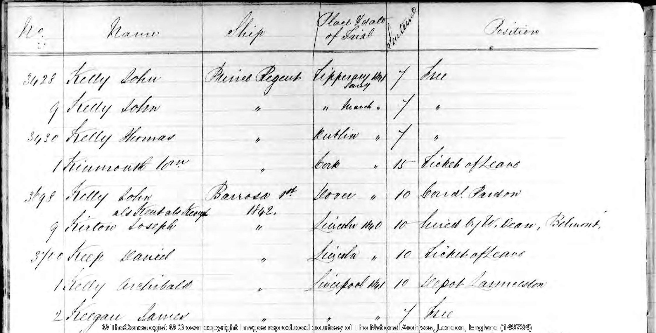 After serving his sentence he was freed as shown in the Ledger returns on TheGenealogist