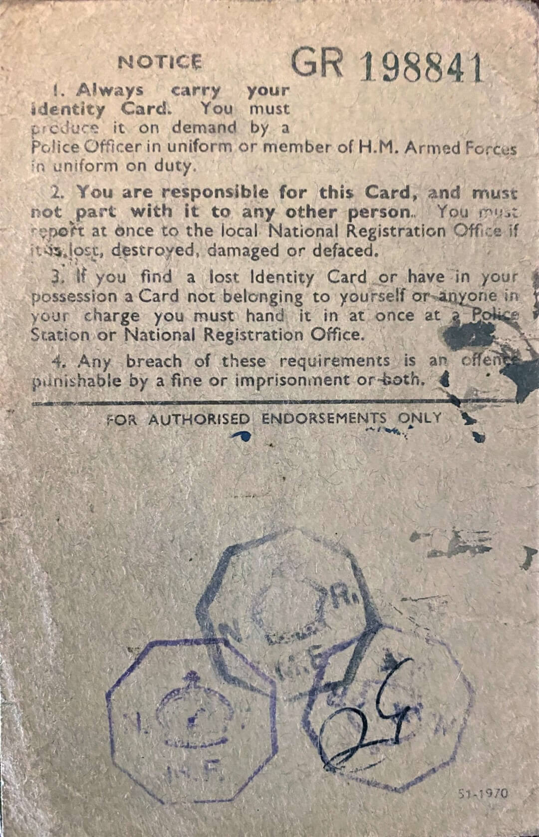 The back of a National Registration Identity Card