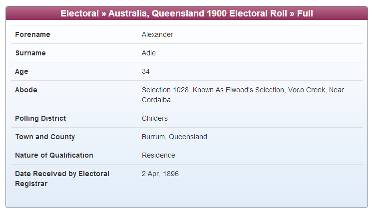 Here is the transcribed copy of his electoral roll from 1900