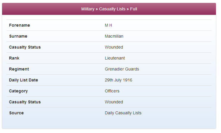 Harold Macmillan's 1916 Casualty List Entry