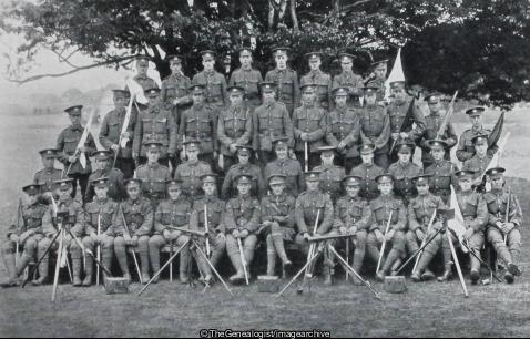 Signalling Group Taken at Somerleyton 1916 (1916, 6th Battalion, England, Signallers, Somerleyton, Suffolk, Telescope, West Yorkshire, WW1)